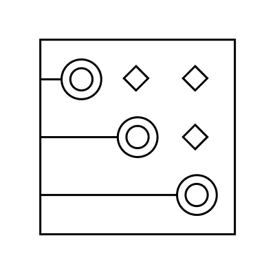 Full transparency for compliance decisions